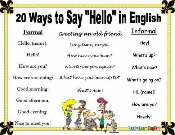 Hi vs. Hello in English